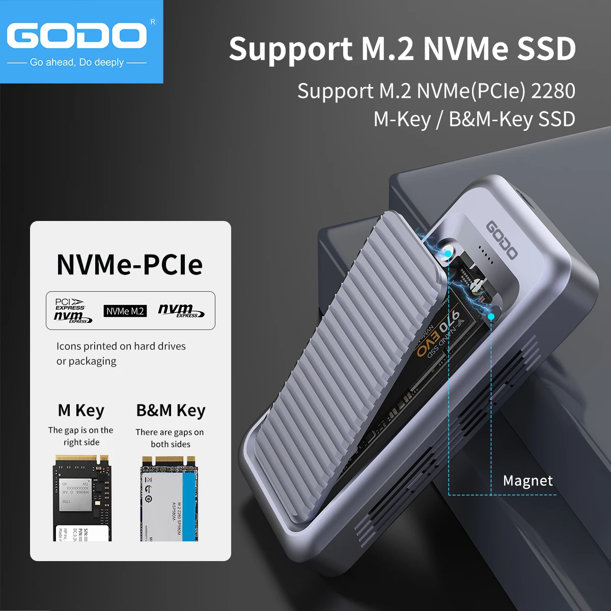 GODO 40Gbps External Hard Driv - Thunderbolt 4 External Ssd 4Tb 评论和价格